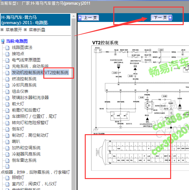 2011年海马普力马 CVT变速箱针脚资料