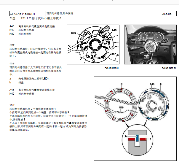2007年奔驰R350转向角传感器安装位置