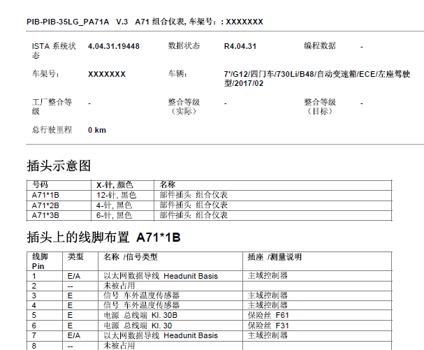 2017年宝马730仪表针脚资料
