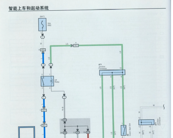 2009-2010年丰田RAV4智能钥匙电路图和维修手册