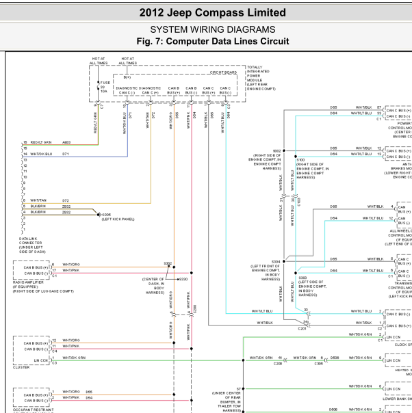 2012年吉普指南针CAN线通讯电路图
