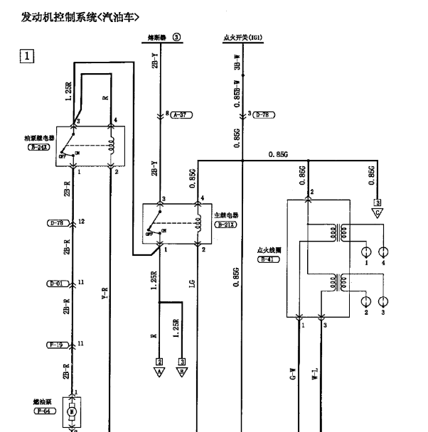猎豹4G64发动机油泵电路图
