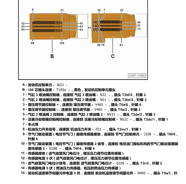 DKV发动机针脚