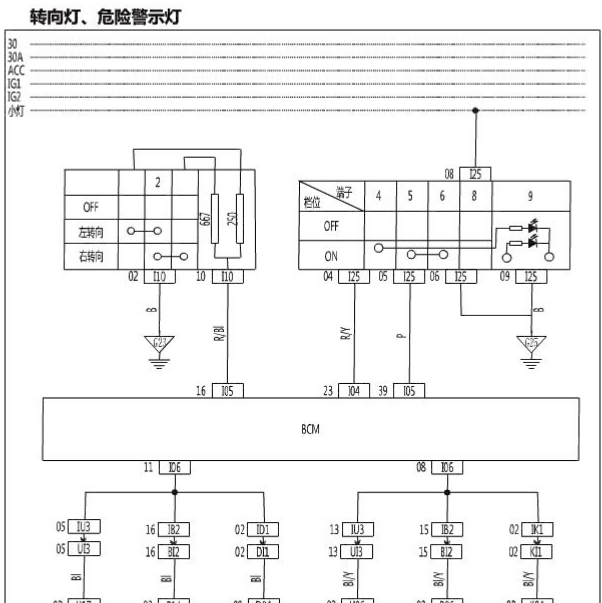 2016年北汽幻速H3F转向灯控制图