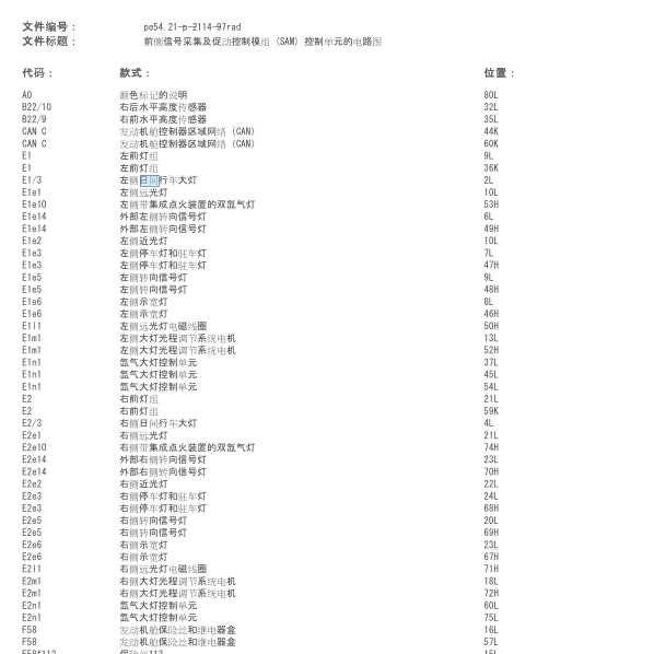 2017年奔驰R320日间行车灯线路图