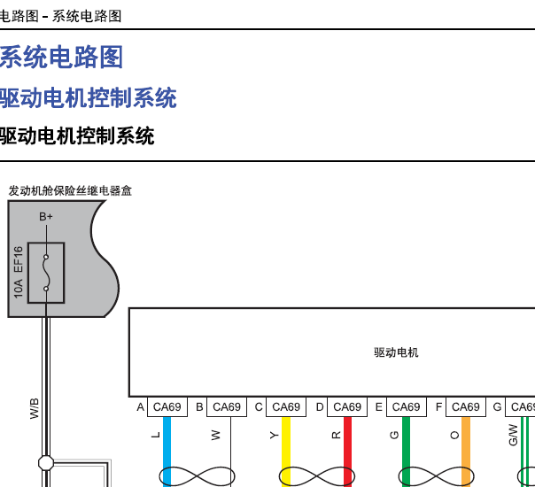2018年猎豹CS9EV动力电池电路图和拆装