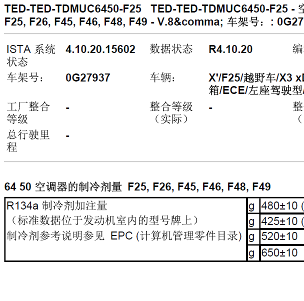 2012年宝马X3空调制冷剂加注量