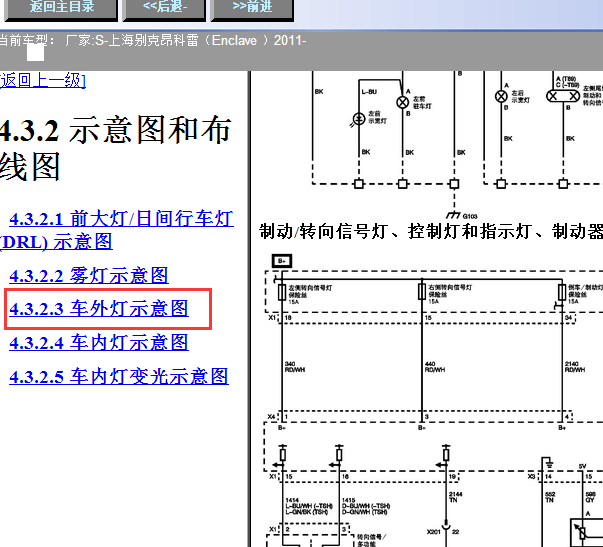 2011年别克昂科雷左右转向灯线路图