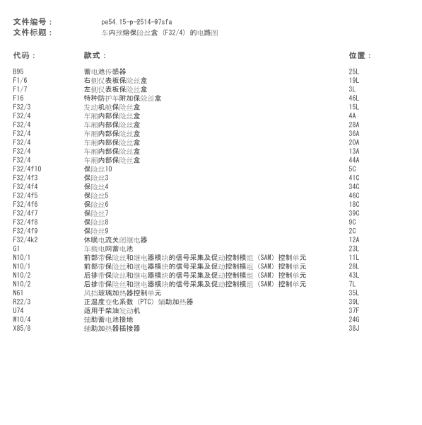 2005年奔驰S350保险电路图