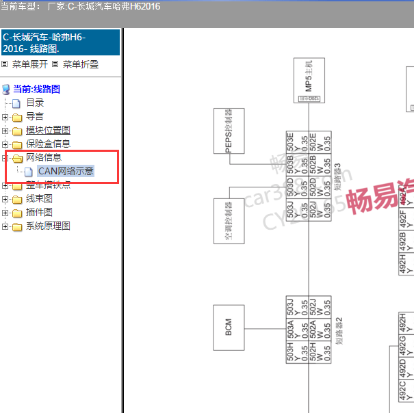 2016年长城H6网络示意图