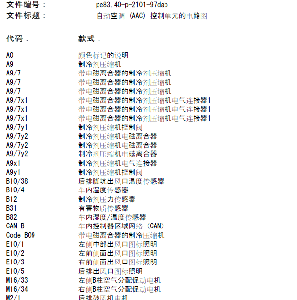 2010年奔驰E200空调电路图
