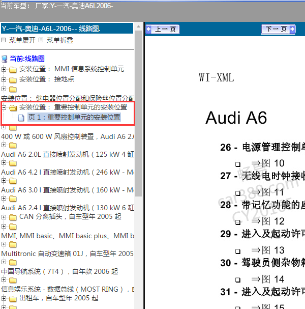 2006年奥迪A6L 全车控制模块位置