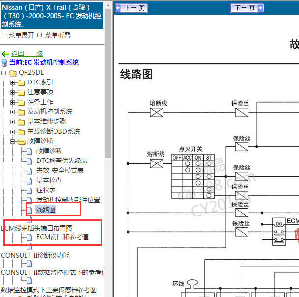 2000-2005年日产奇骏T30 2.5 发动机电路图和针脚图