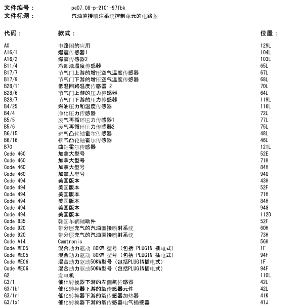 2015年奔驰GLC200发动机电路图