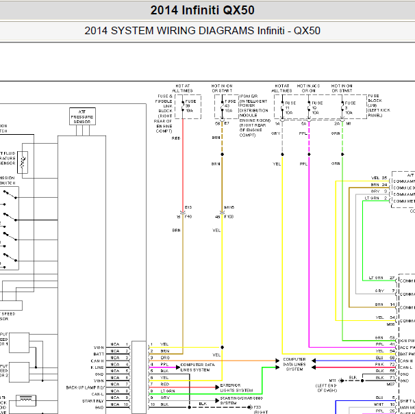 2014年英菲尼迪Q50 变速箱电路图