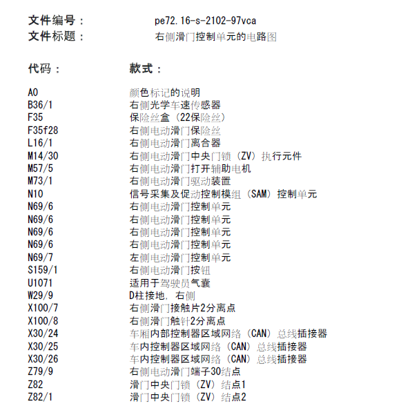2015年奔驰唯雅诺车门电路图