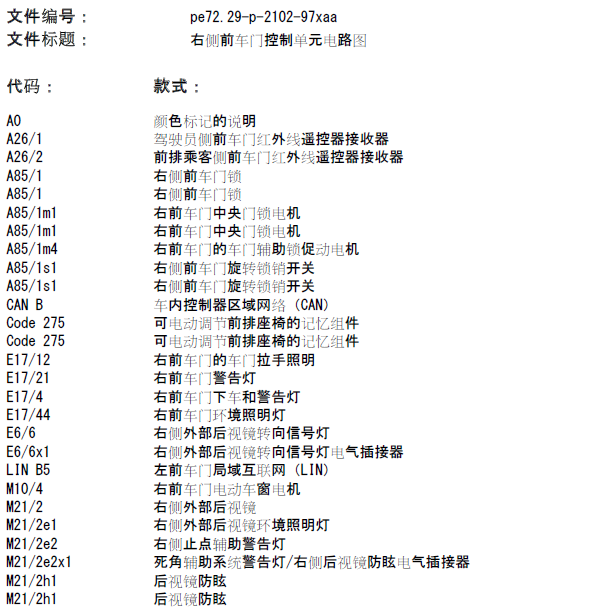 2012年奔驰GLS300车门电路图