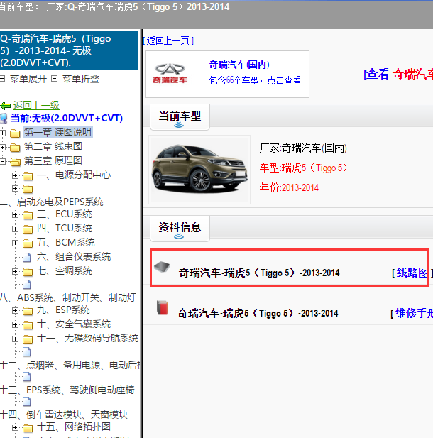 2014年奇瑞瑞虎5的整车线路图