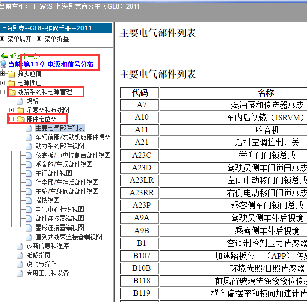 2011年别克GL8全车原件位置