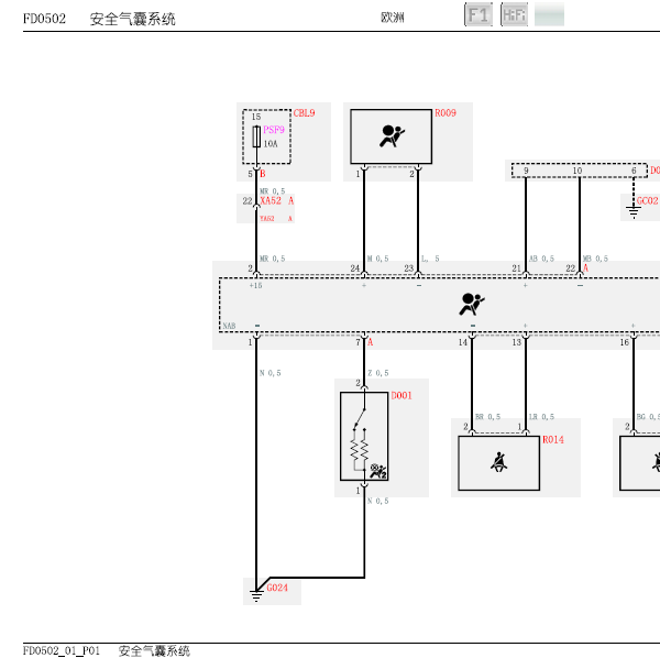 2008年法拉利430 气囊电路图
