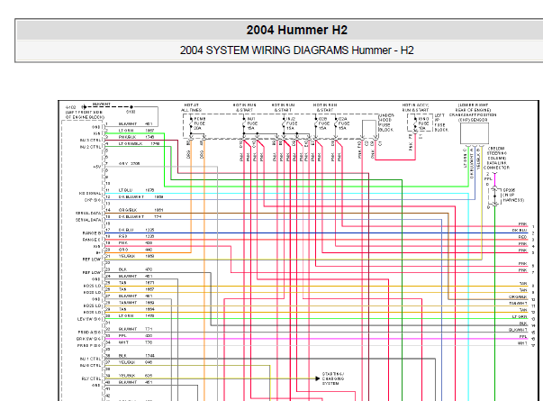 2004年悍马H2发动机电路图