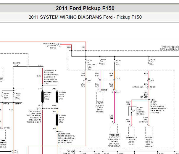 2011年福特猛禽F150保险丝电路图