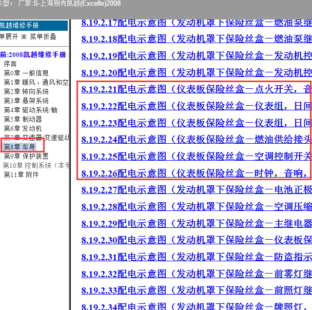 08年凯越仪表台保险丝盒线路图