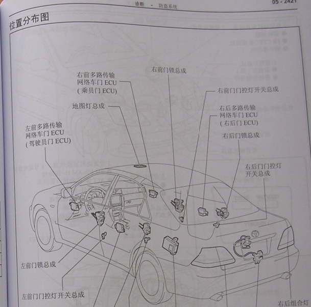 2006年皇冠防盗部件位置