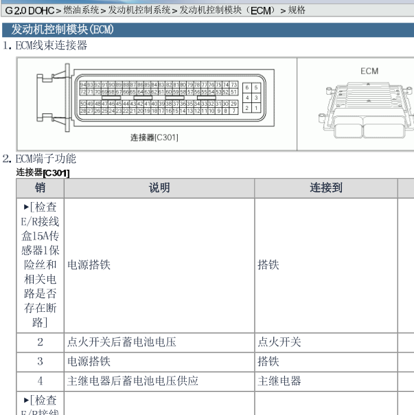 2008年起亚佳乐发动机针脚