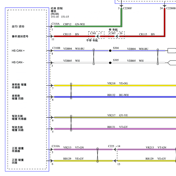 2018年福睿斯气囊电路图