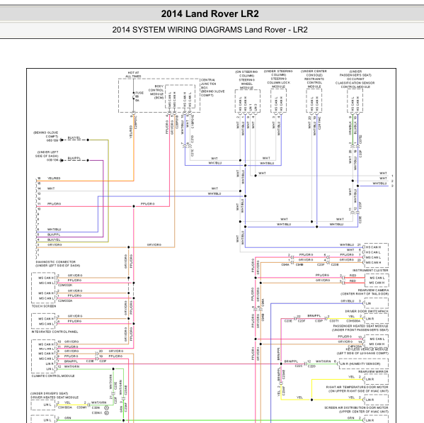 2014年路虎发现2通讯电路图