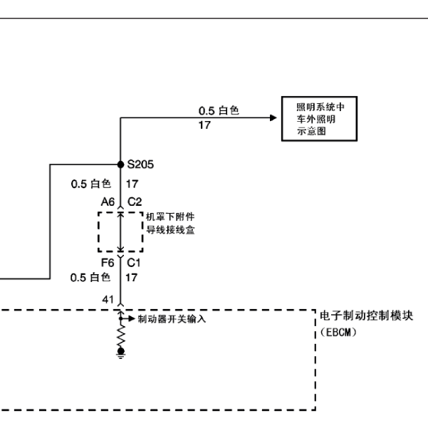 2009年别克陆尊刹车开关电路图