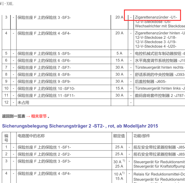 2012年奥迪A6点烟器保险位置