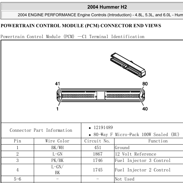 2004年悍马H2发动机电脑版针脚