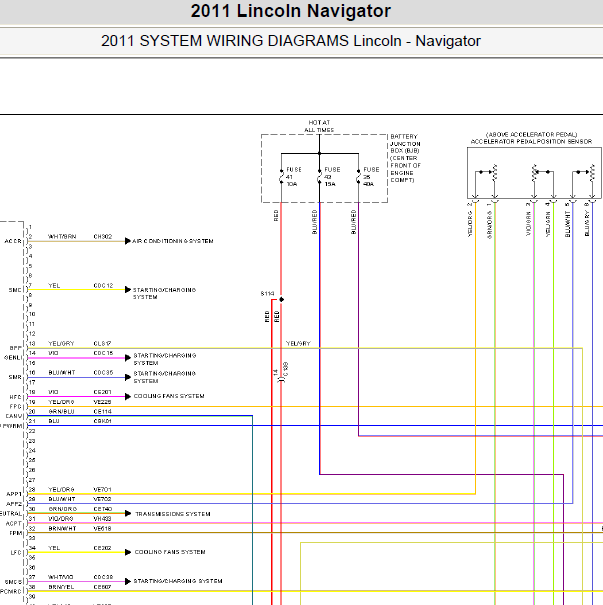 2011年林肯领航员发动机电路图