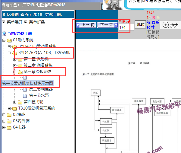 2018年比亚迪秦混动发动机冷却系统原理图