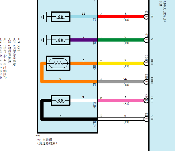 2015年丰田卡罗拉变速箱电路图