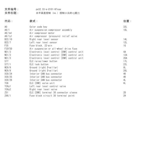 2008年奔驰唯雅诺悬架系统电路图