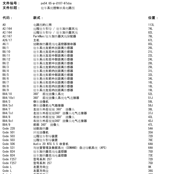 2019年奔驰CLS450驻车辅助电脑电路图