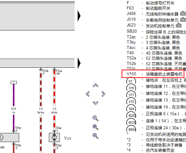 2014年一汽奥迪Q3油箱盖电路图