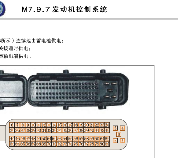 博士M797 81针针脚