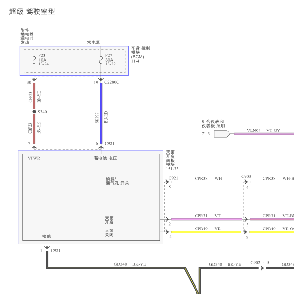 2017年福特F150天窗电路图