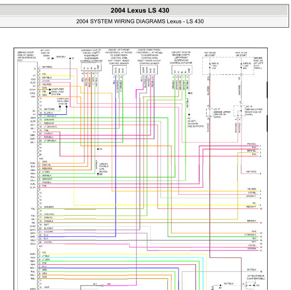 2004年凌志LS430悬挂系统电路图
