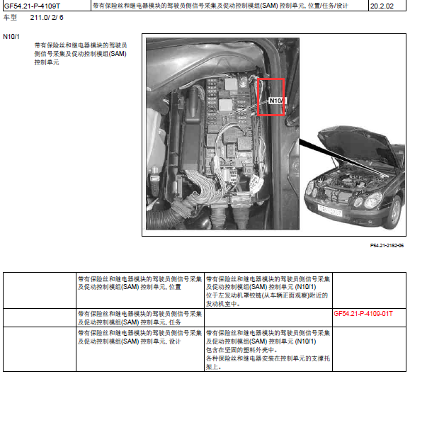 2007年奔驰E230 N10 1位置资料