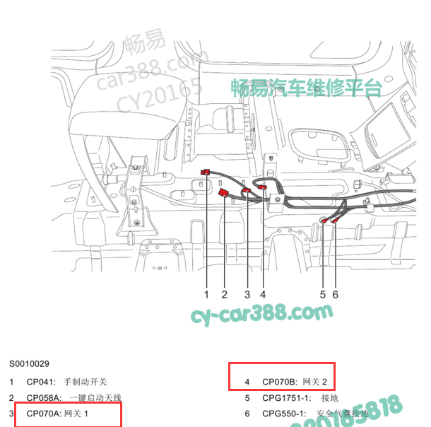 2016年荣威360网关位置