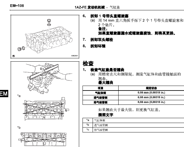 丰田1AZ发动机维修手册