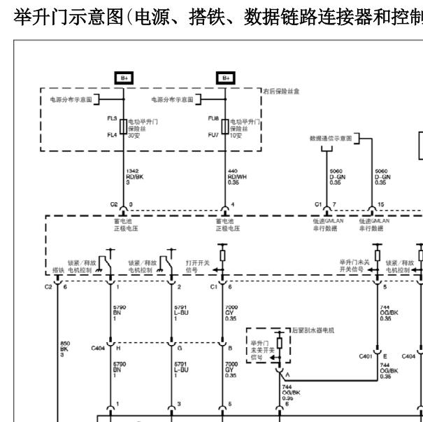 2007年凯迪拉克SRX尾门电路图