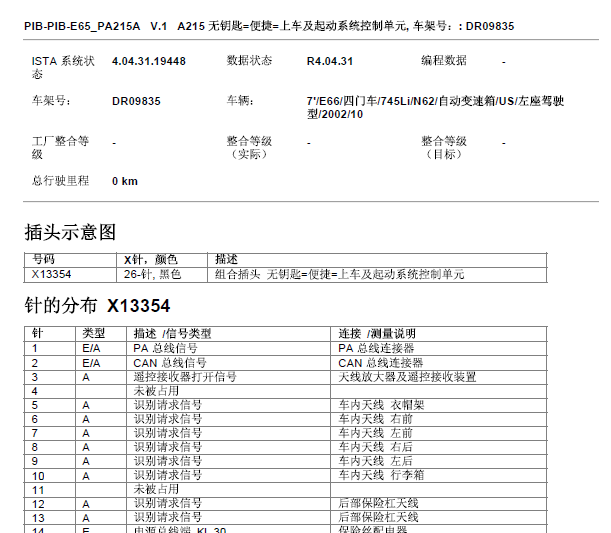 2003年宝马745LI CAS点针脚资料