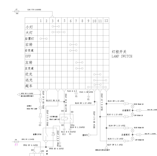 2010年奔奔MINI灯光电路图