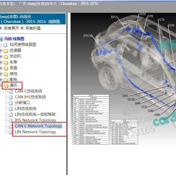2015年JEEP自由光CAN总线位置